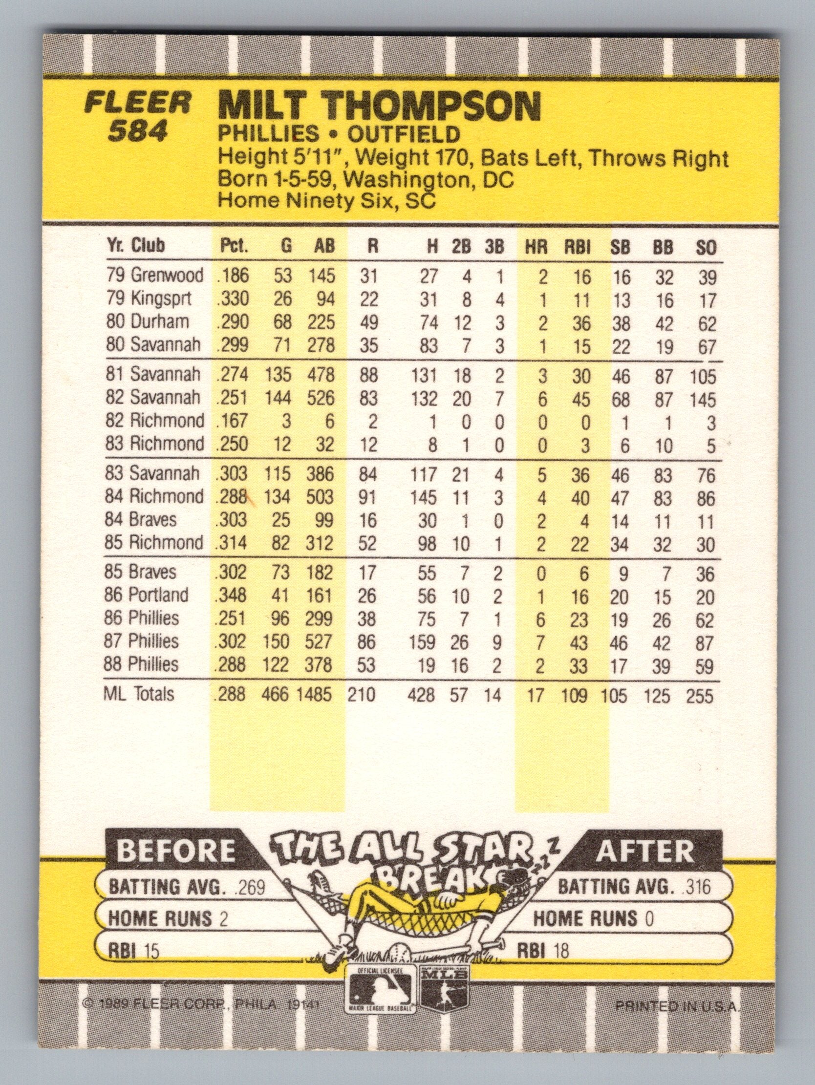 1989 Fleer #584 Milt Thompson