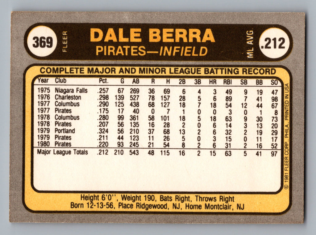 1981 Fleer #369 Dale Berra
