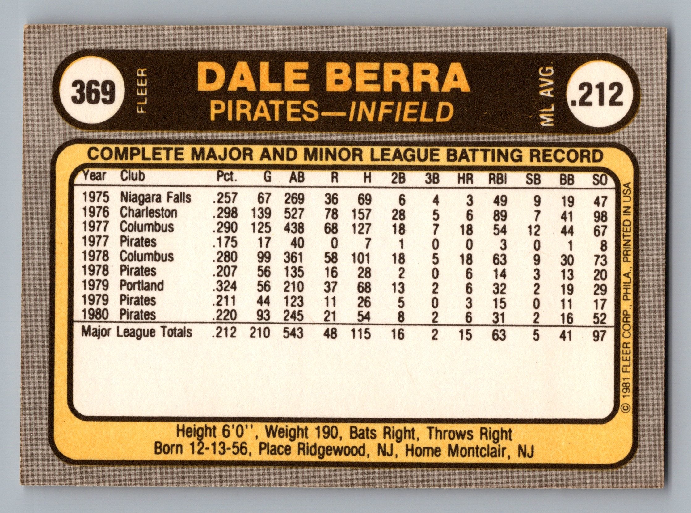 1981 Fleer #369 Dale Berra