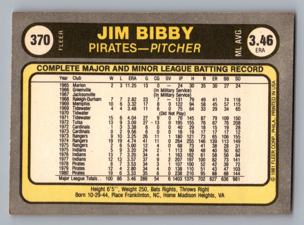 1981 Fleer #370 Jim Bibby