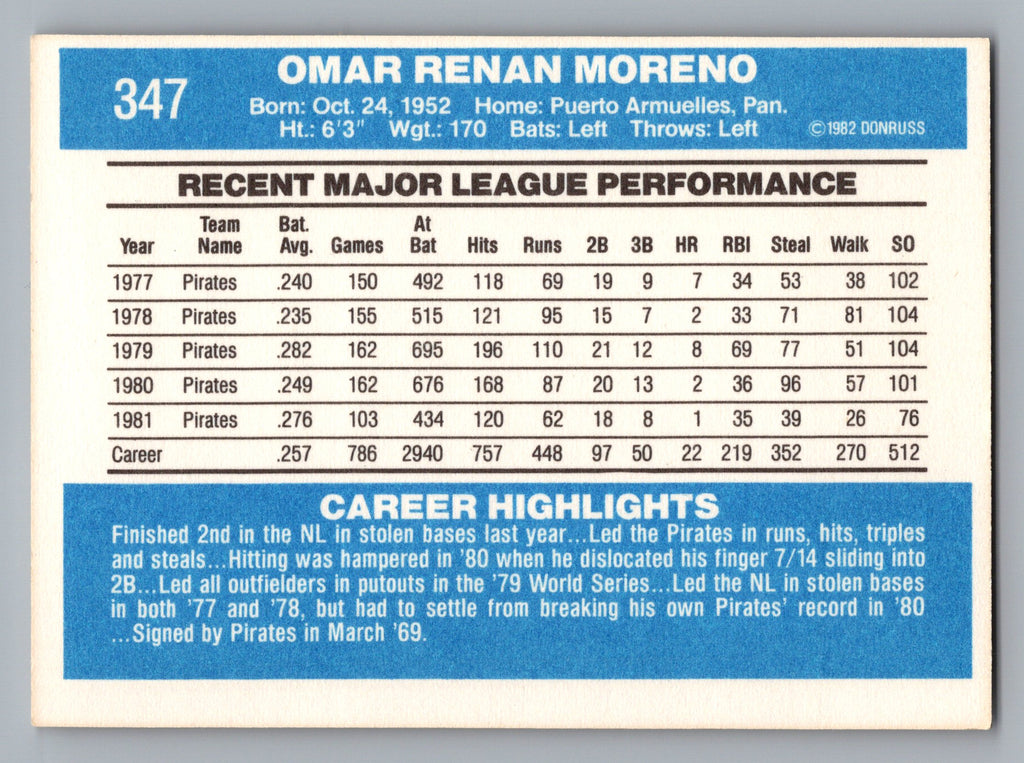 1982 Donruss #347 Omar Moreno