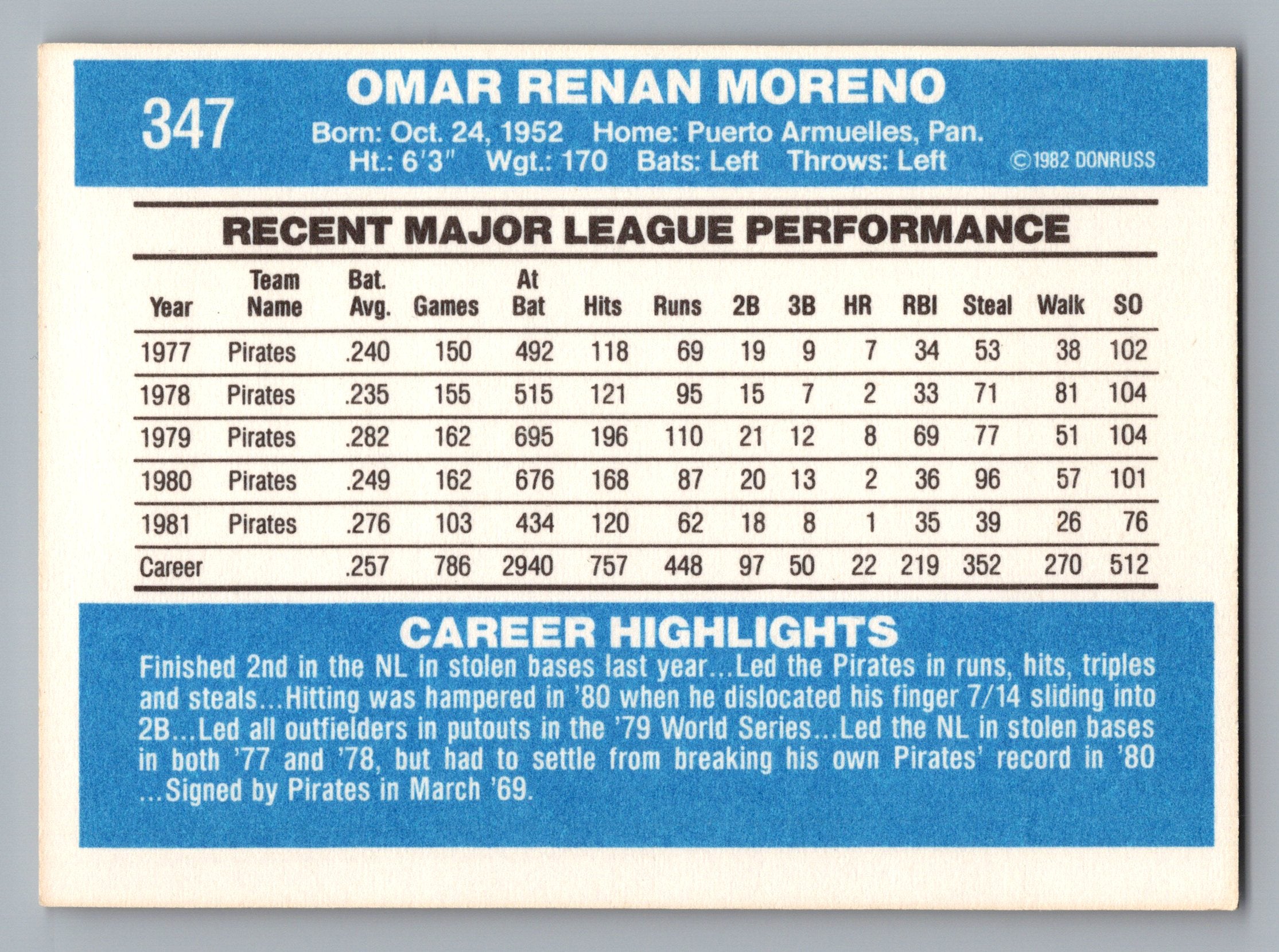 1982 Donruss #347 Omar Moreno