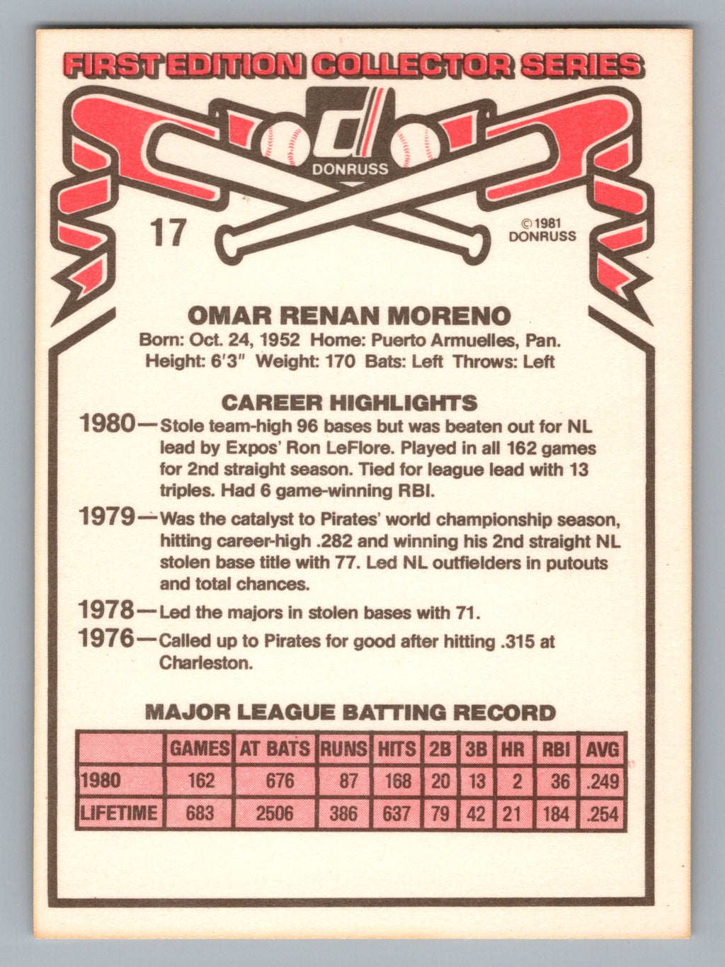 1981 Donruss #17 Omar Moreno