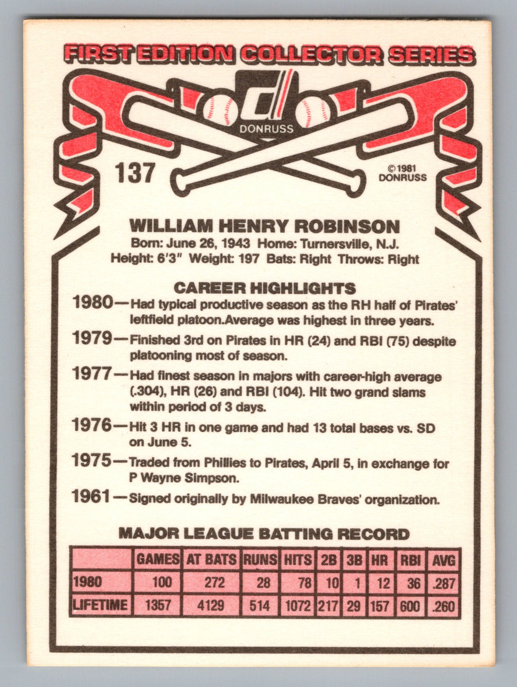 1981 Donruss #137 Bill Robinson