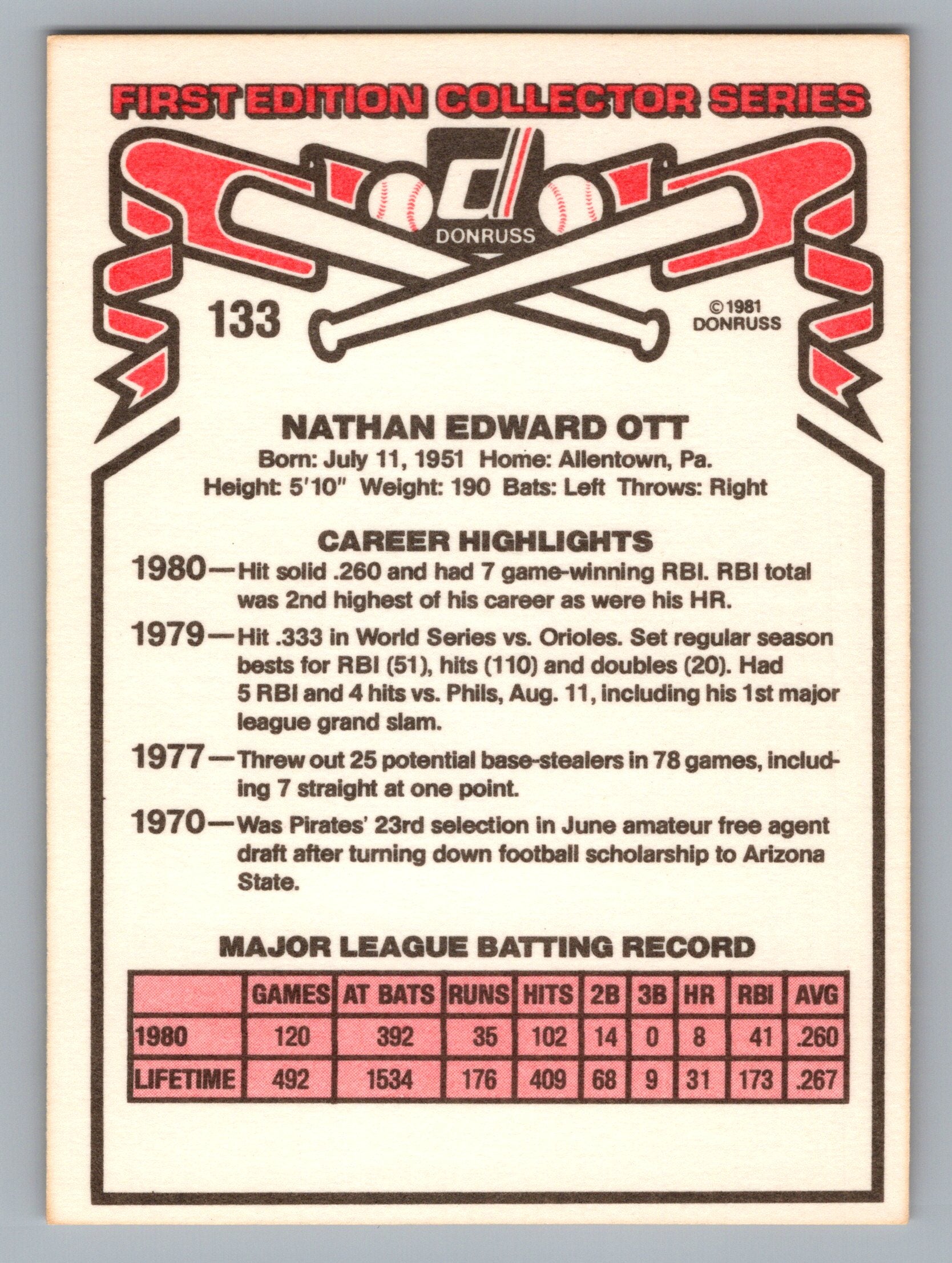 1981 Donruss #133 Ed Ott