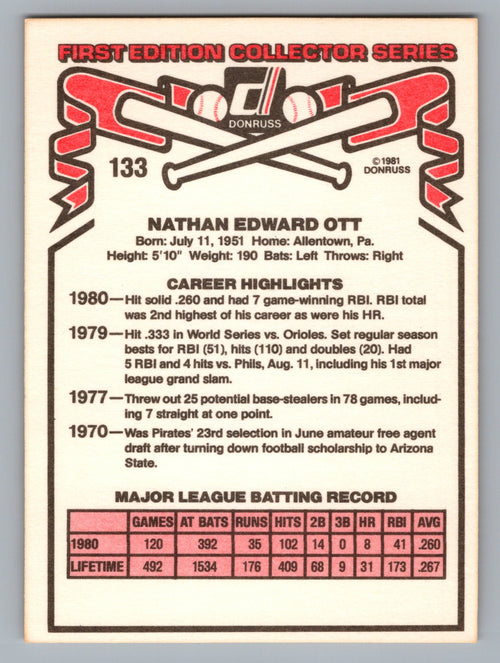 1981 Donruss #133 Ed Ott