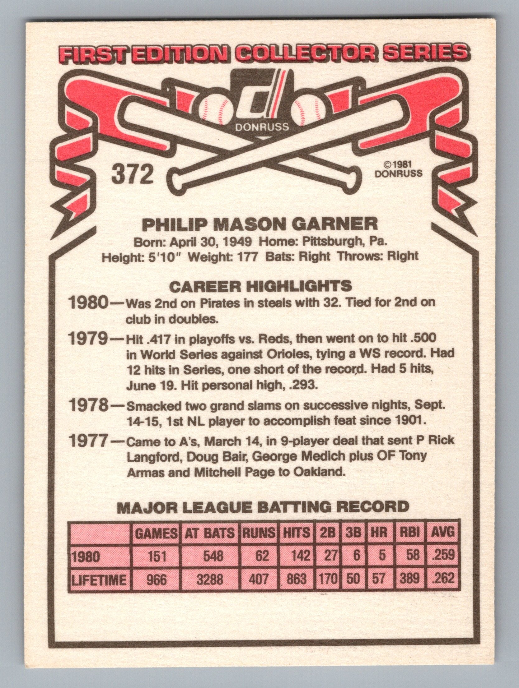 1981 Donruss #372 Phil Garner