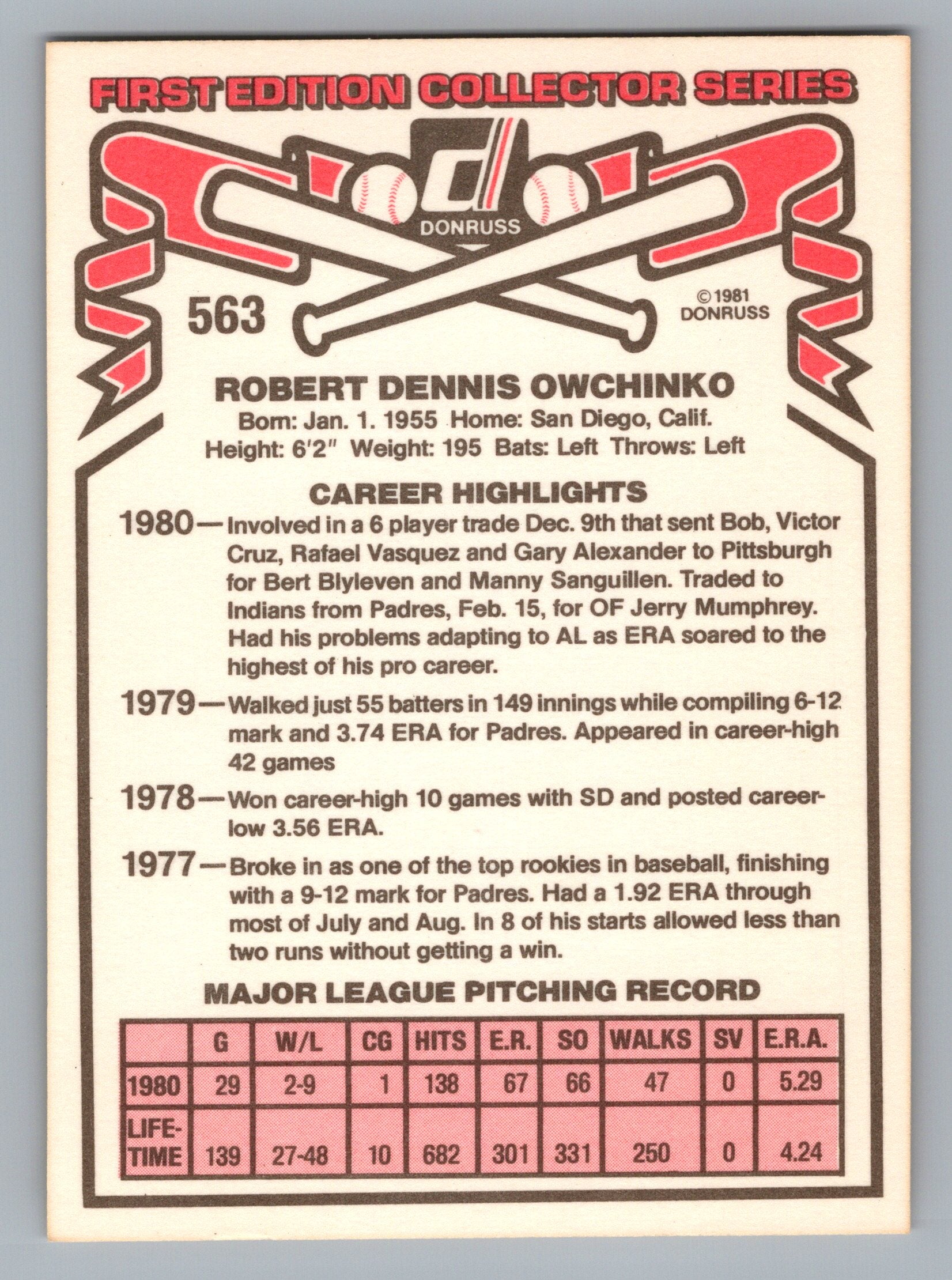 1981 Donruss #563b Bob Owchinko : 1980 Career Highlights