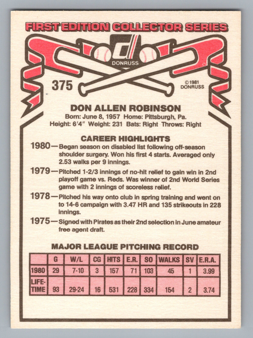 1981 Donruss #375 Don Robinson