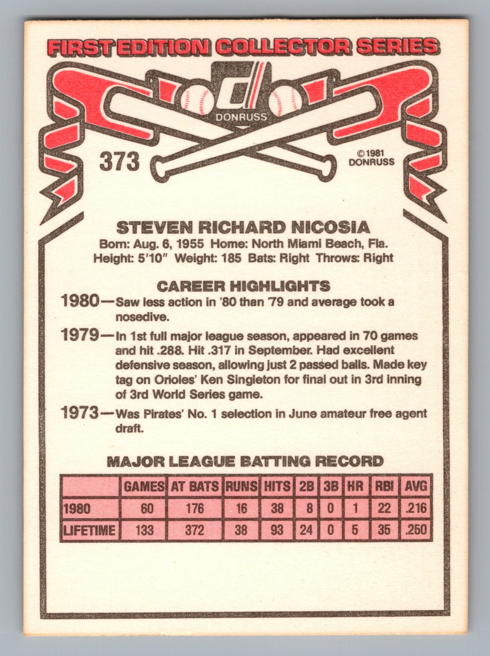 1981 Donruss #373 Steve Nicosia