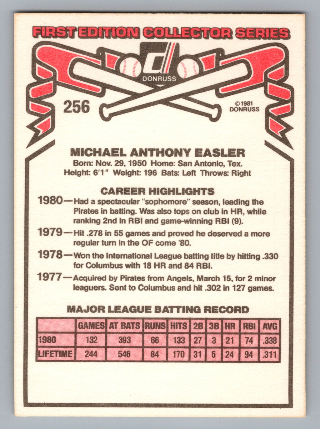 1981 Donruss #256 Mike Easler