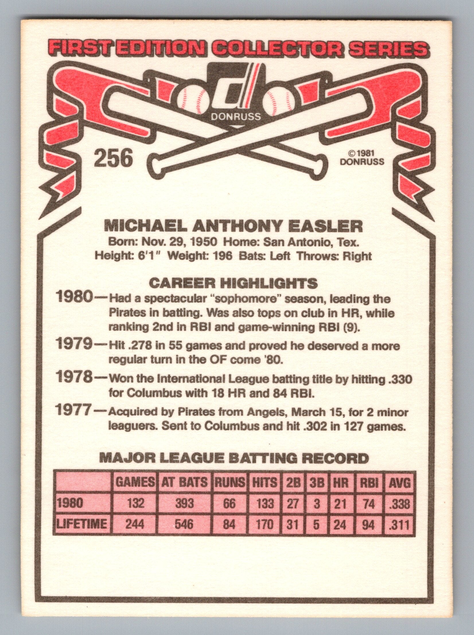 1981 Donruss #256 Mike Easler