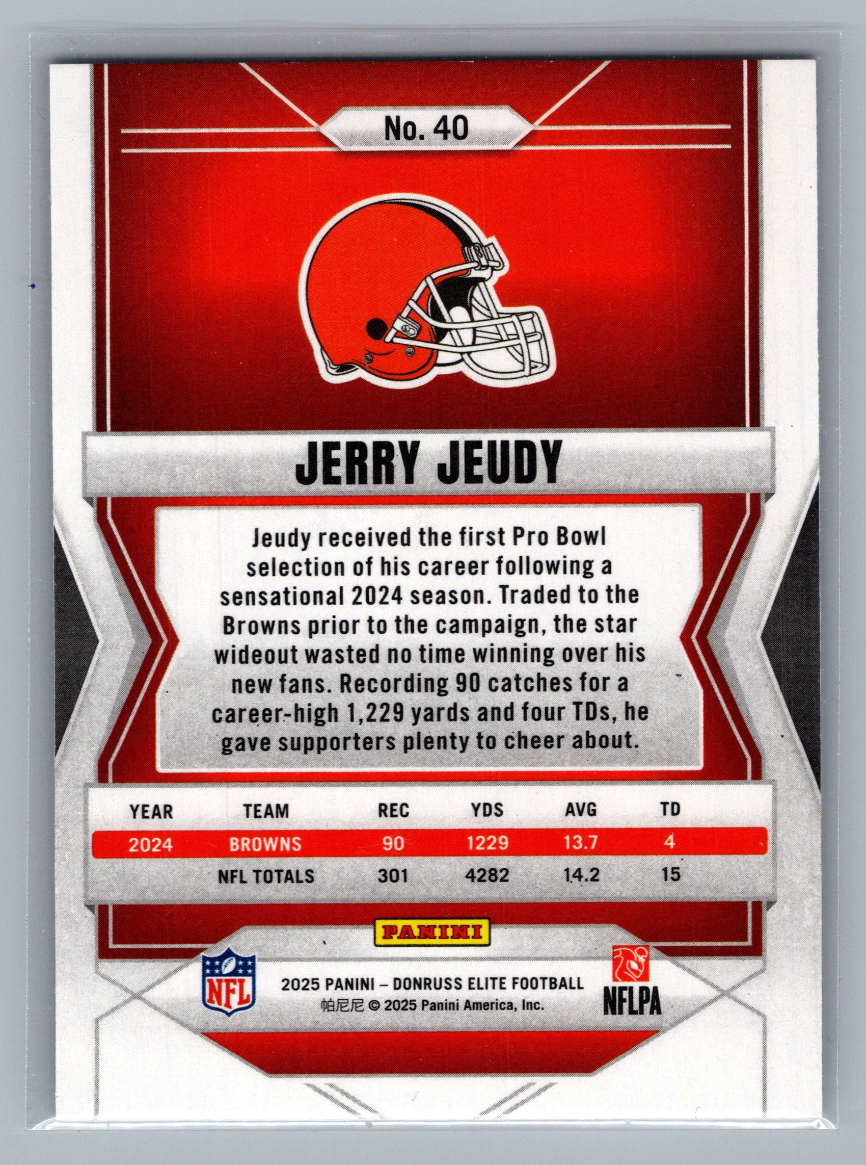 2025 Donruss Elite #40 Jerry Jeudy