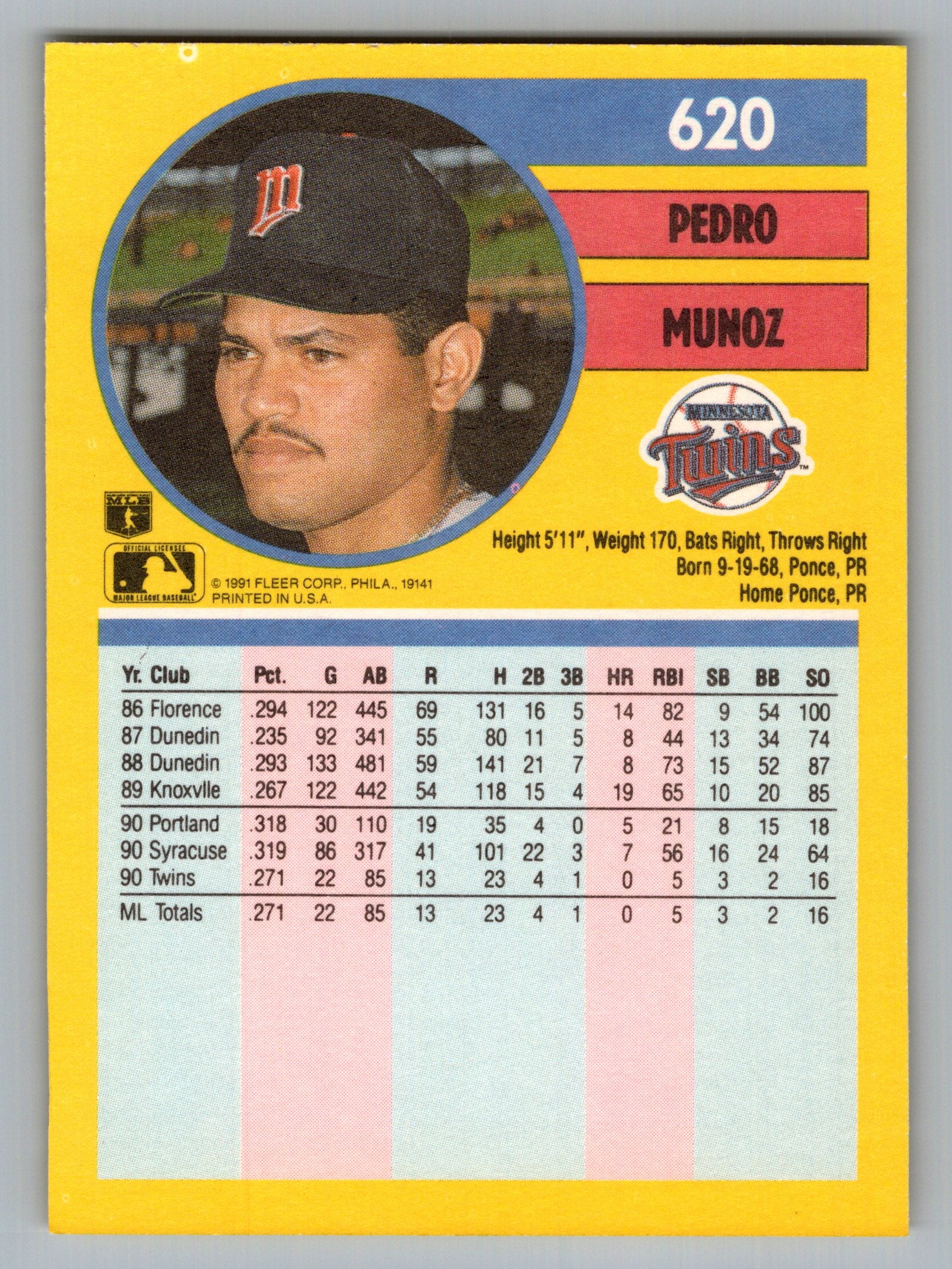 1991 Fleer #620 Pedro Munoz