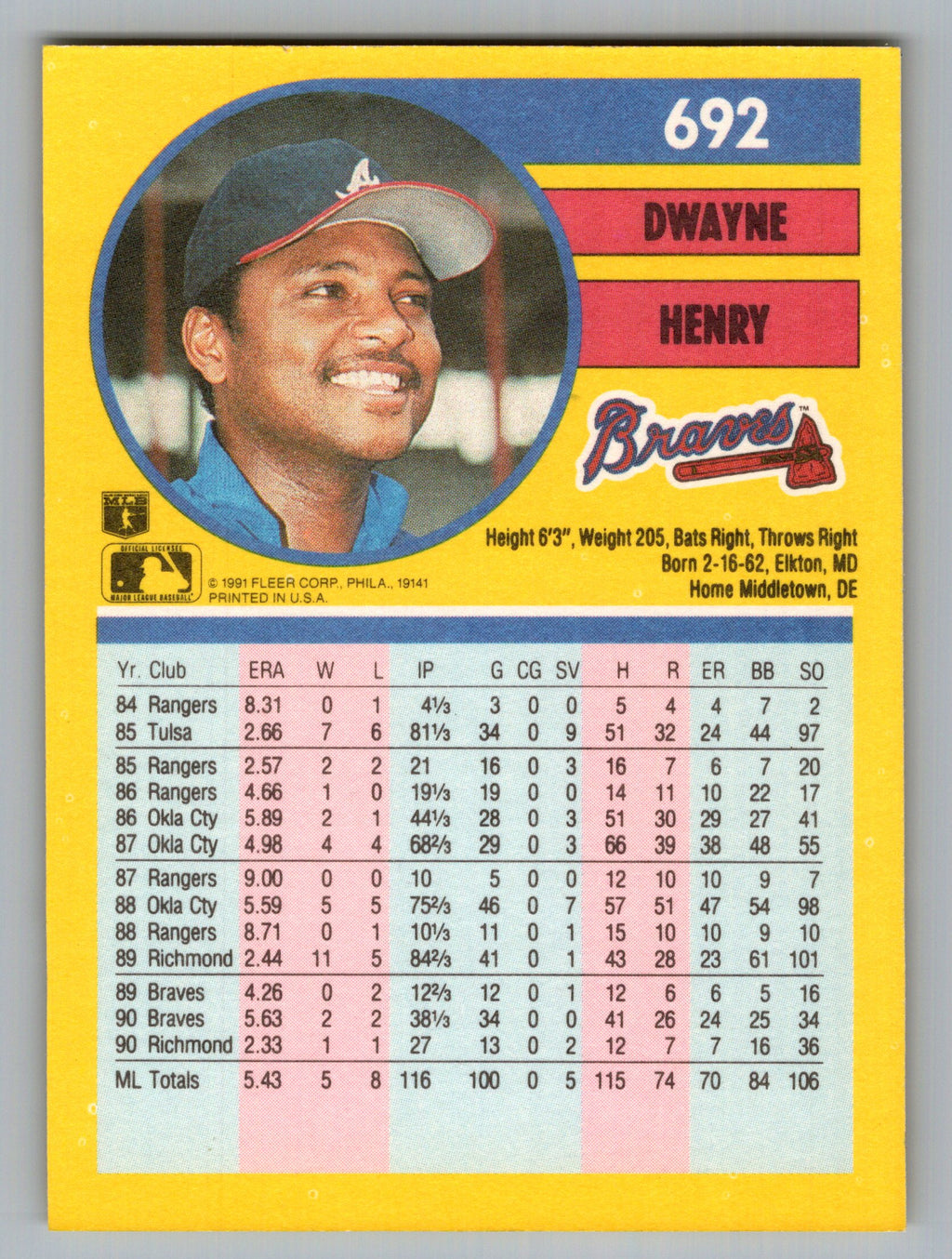 1991 Fleer #692 Dwayne Henry