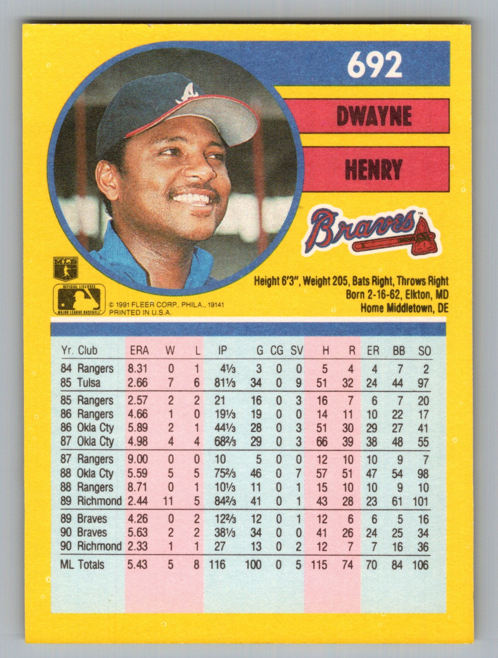 1991 Fleer #692 Dwayne Henry