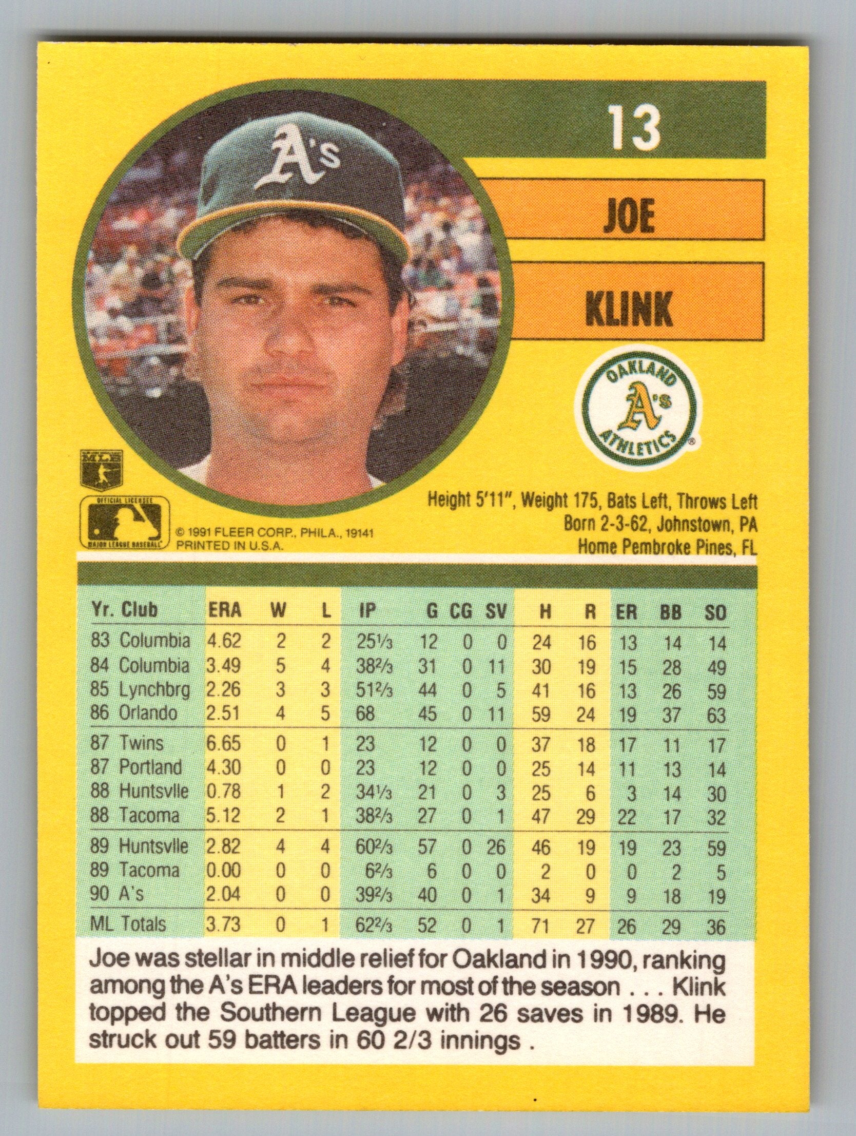 1991 Fleer #13 Joe Klink