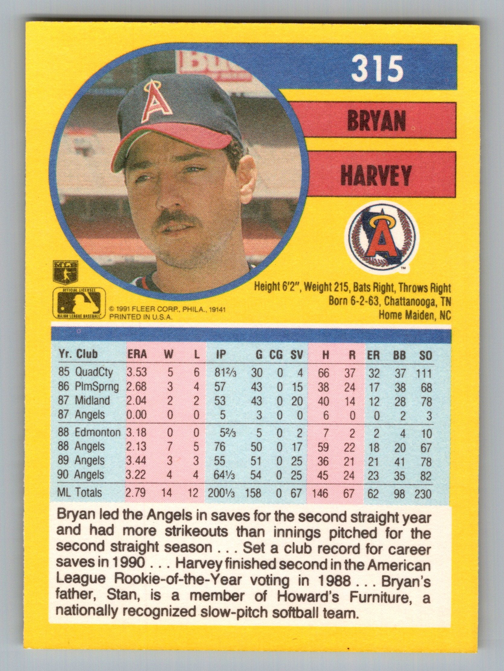 1991 Fleer #315 Bryan Harvey