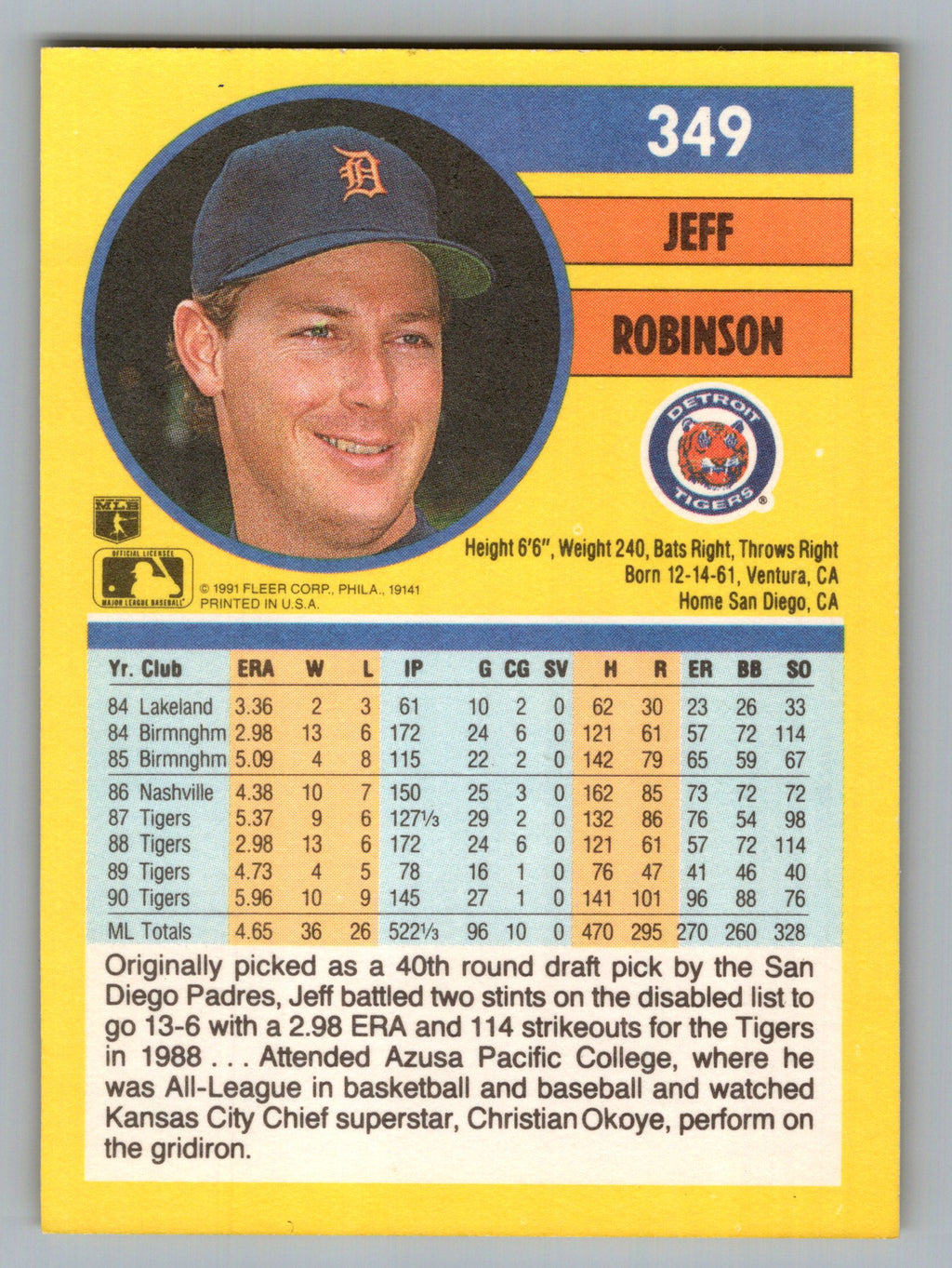 1991 Fleer #349 Jeff Robinson
