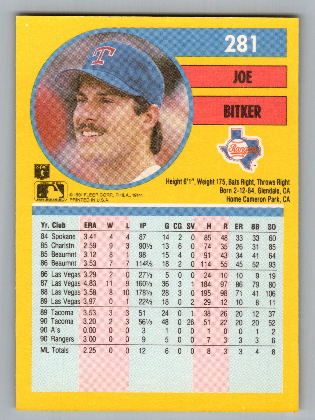 1991 Fleer #281 Joe Bitker