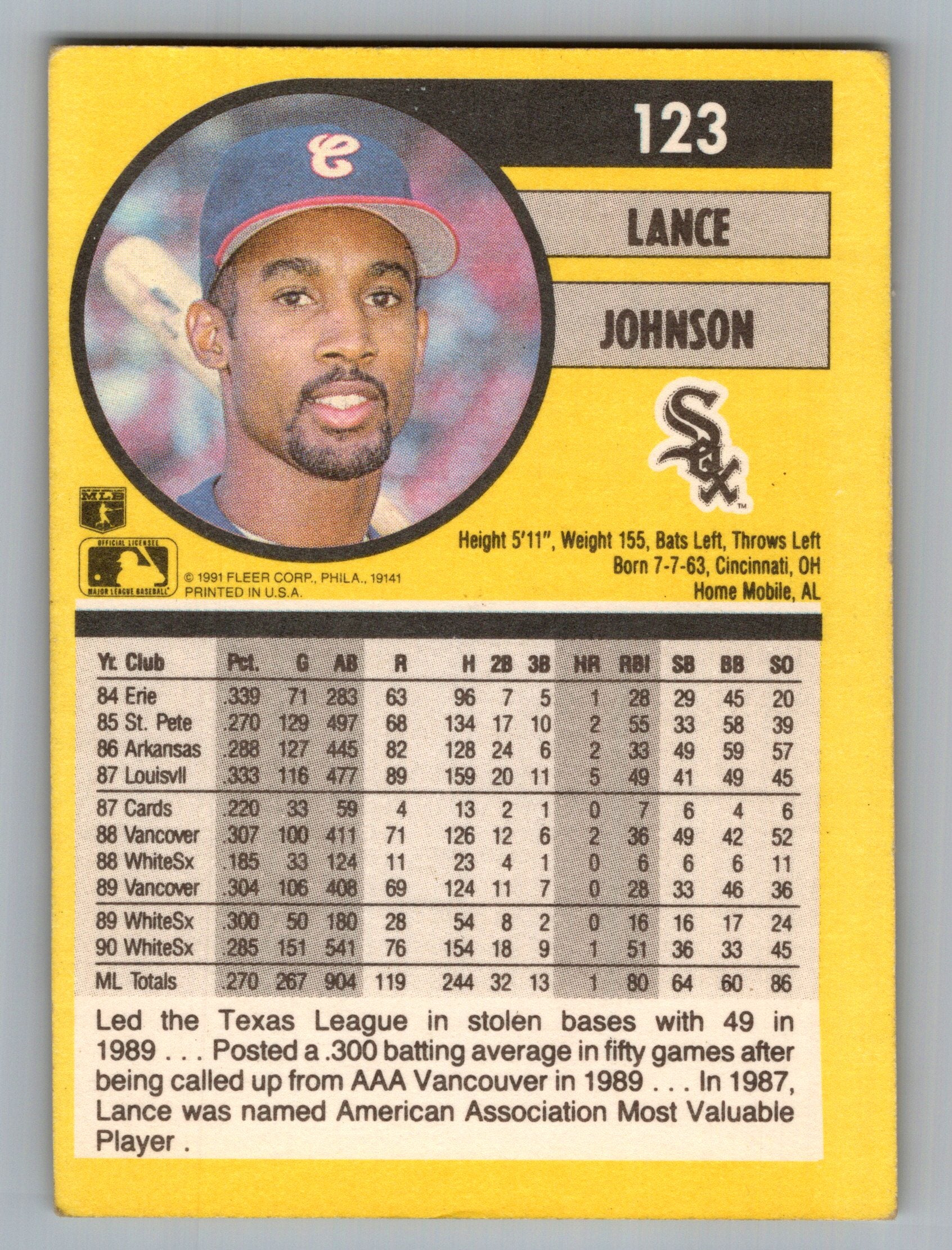 1991 Fleer #123 Lance Johnson