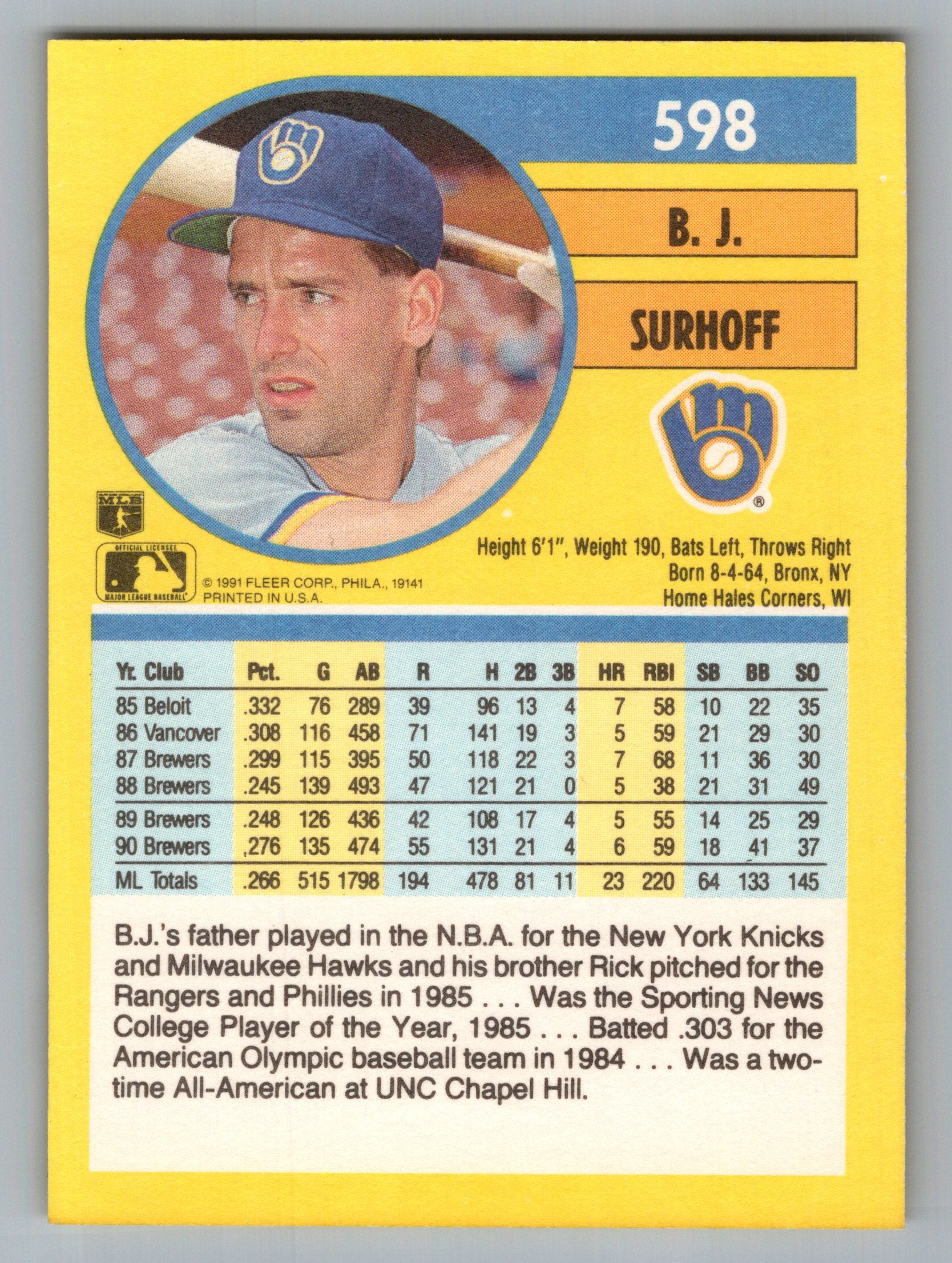 1991 Fleer #598b B.J. Surhoff