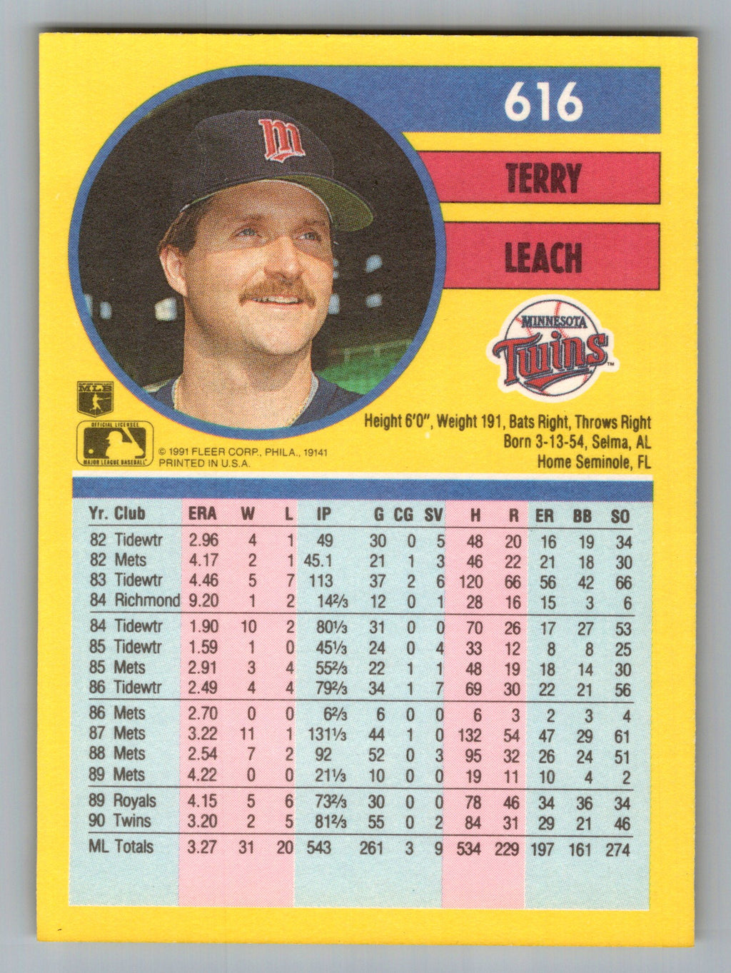 1991 Fleer #616 Terry Leach
