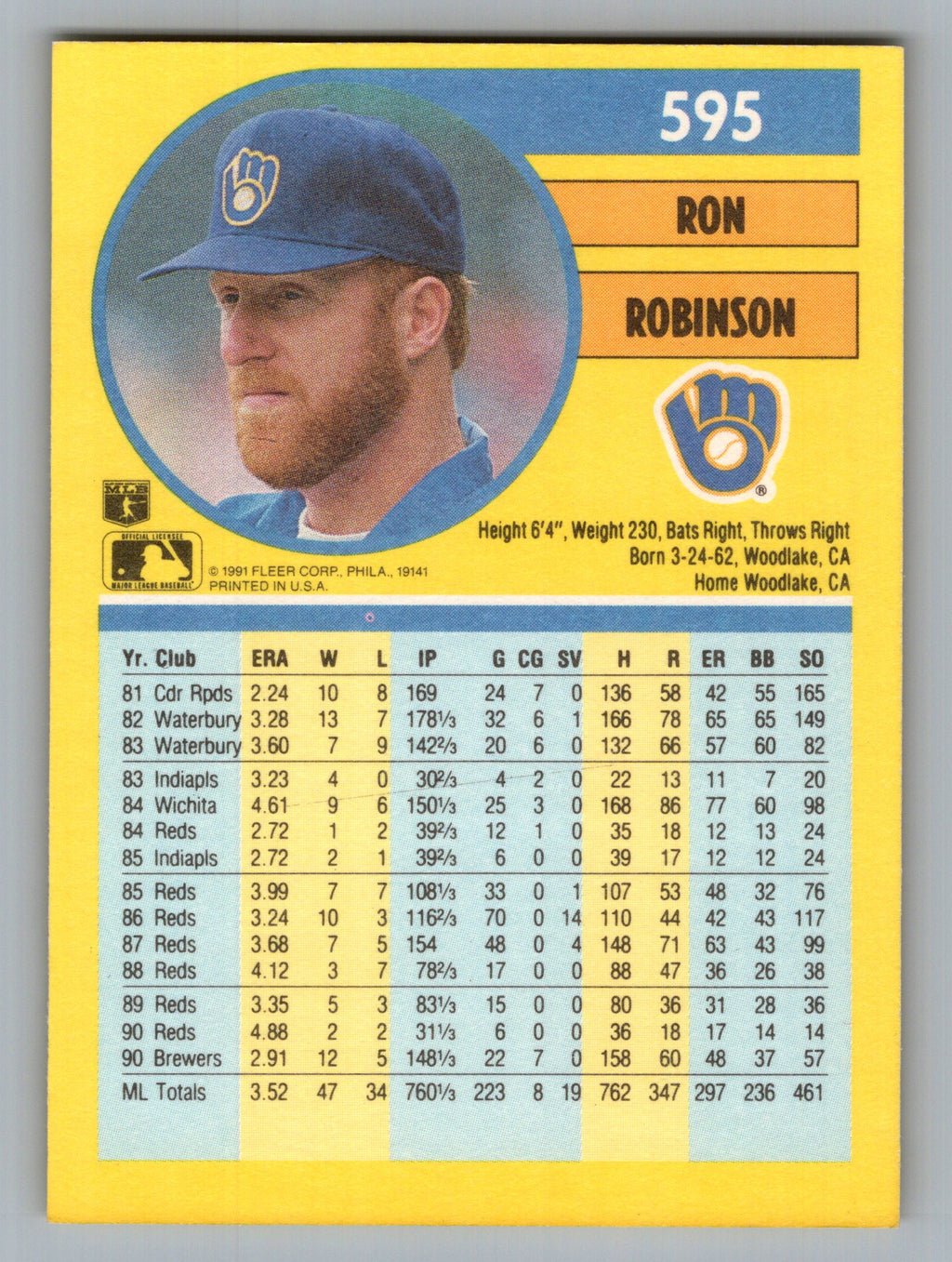 1991 Fleer #595 Ron Robinson