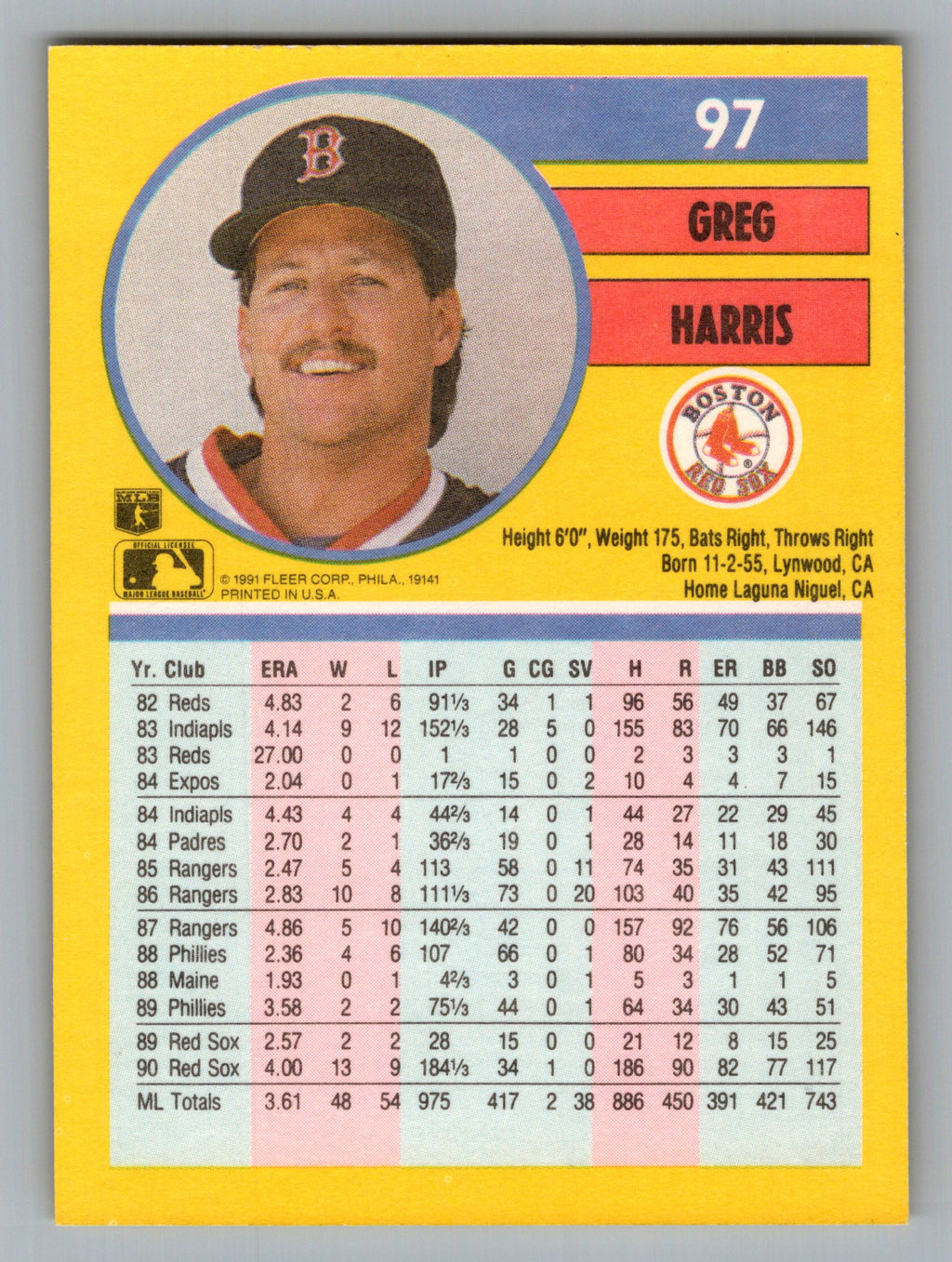 1991 Fleer #97 Greg Harris