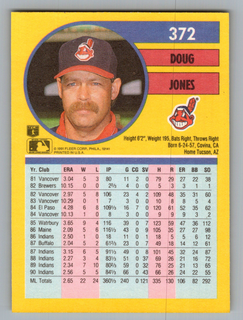 1991 Fleer #372 Doug Jones