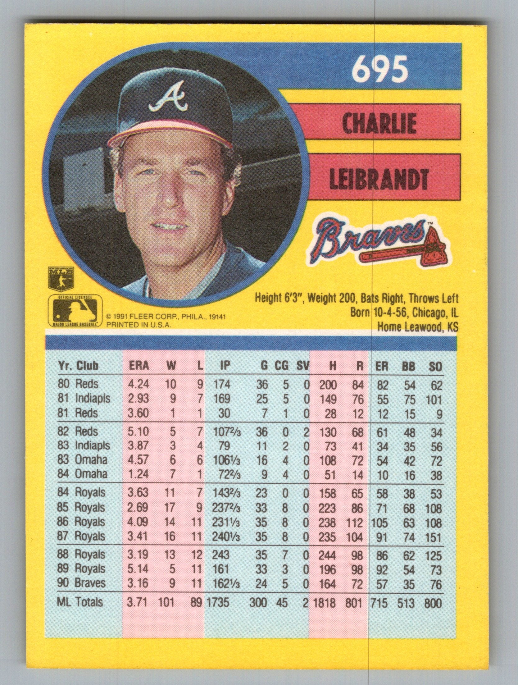 1991 Fleer #695 Charlie Leibrandt