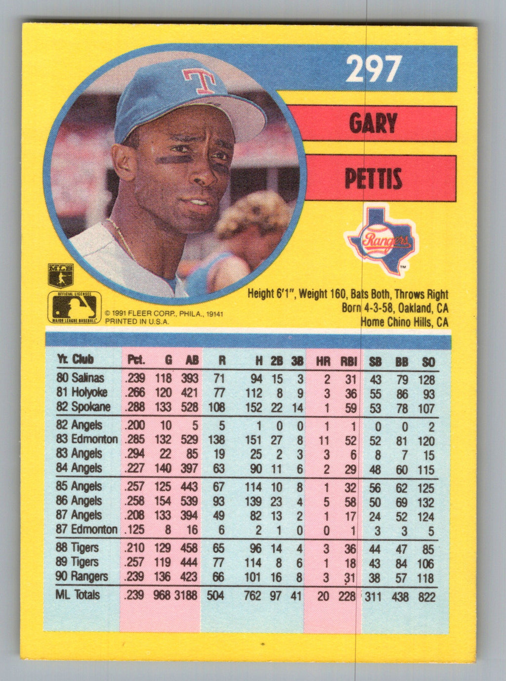 1991 Fleer #297 Gary Pettis