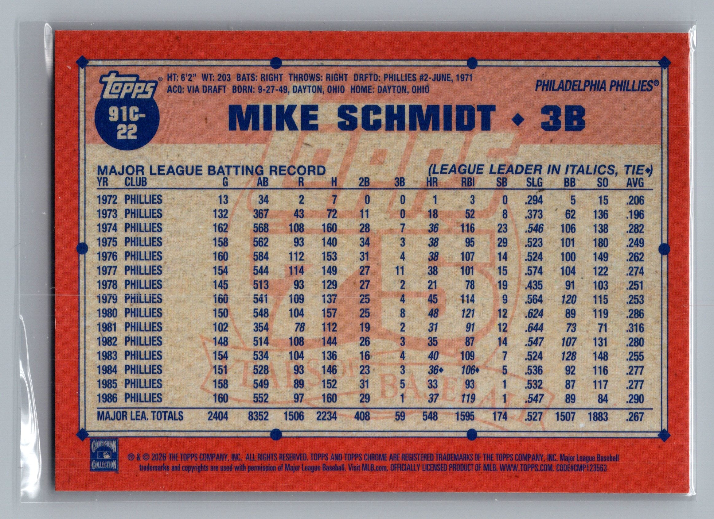 2026 Topps #91C-22 Mike Schmidt 1991 Topps Baseball 35th