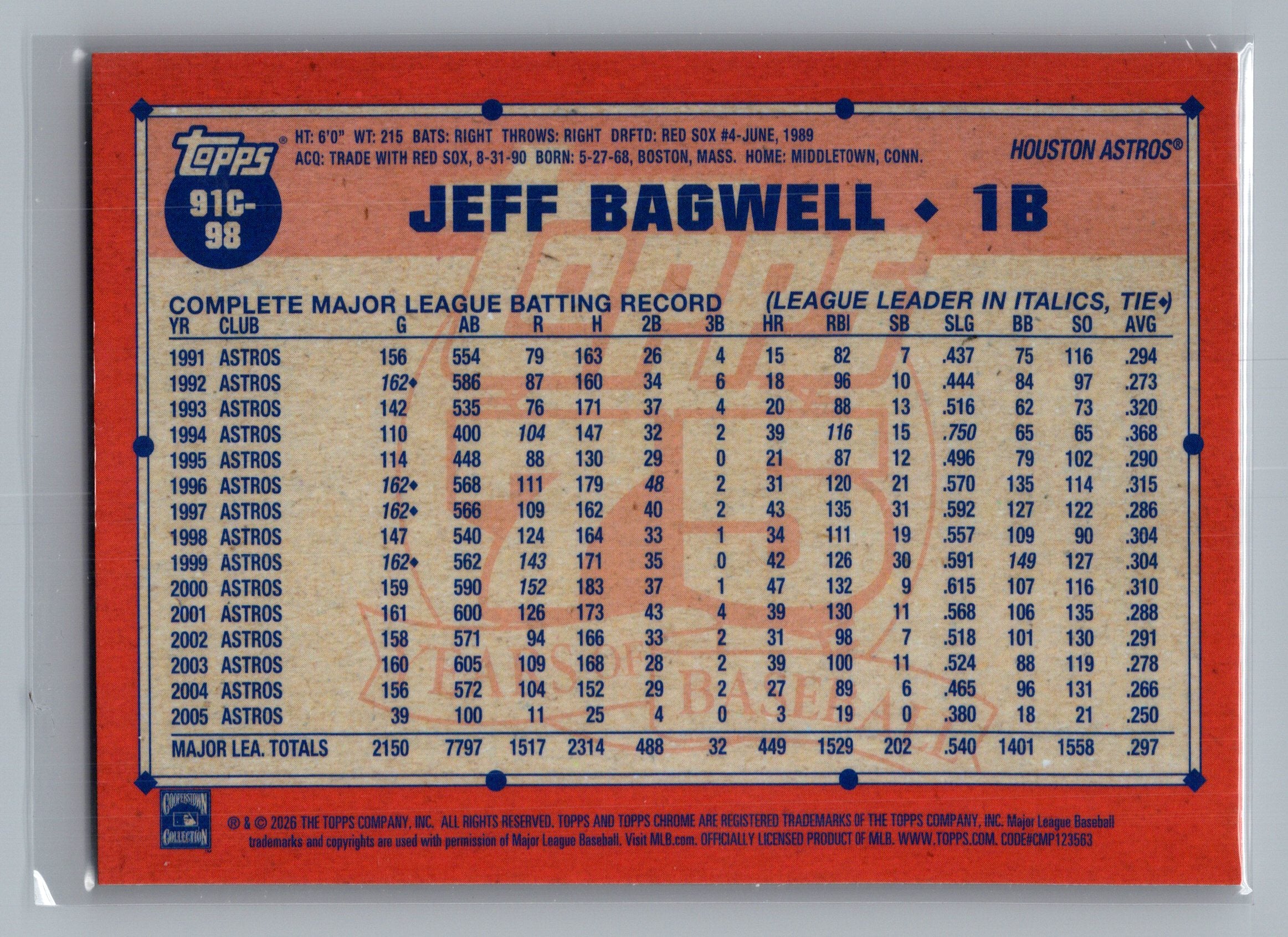 2026 Topps #91C-98 Jeff Bagwell 1991 Topps Baseball 35th