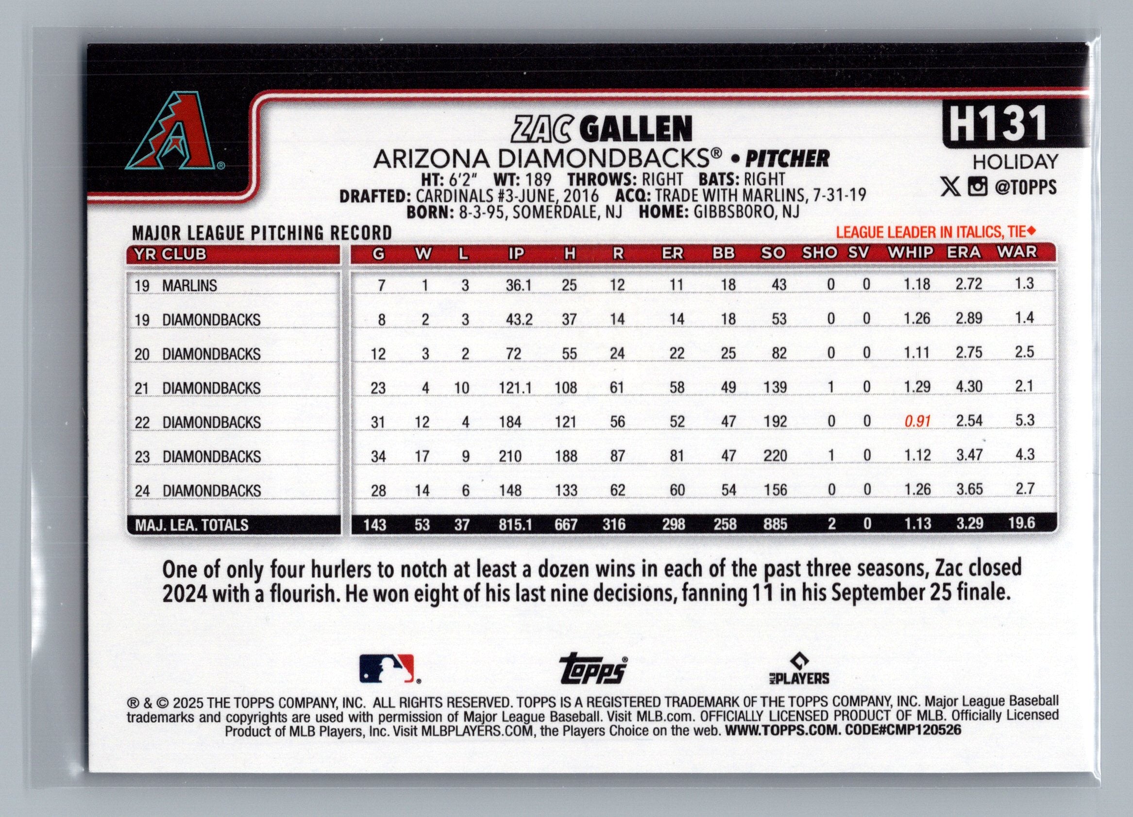 2025 Topps Holiday #H131 Zac Gallen Blue Metallic Holiday Lights