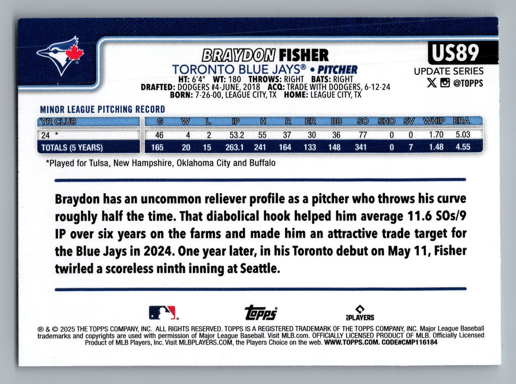 2025 Topps Update #US89 Braydon Fisher