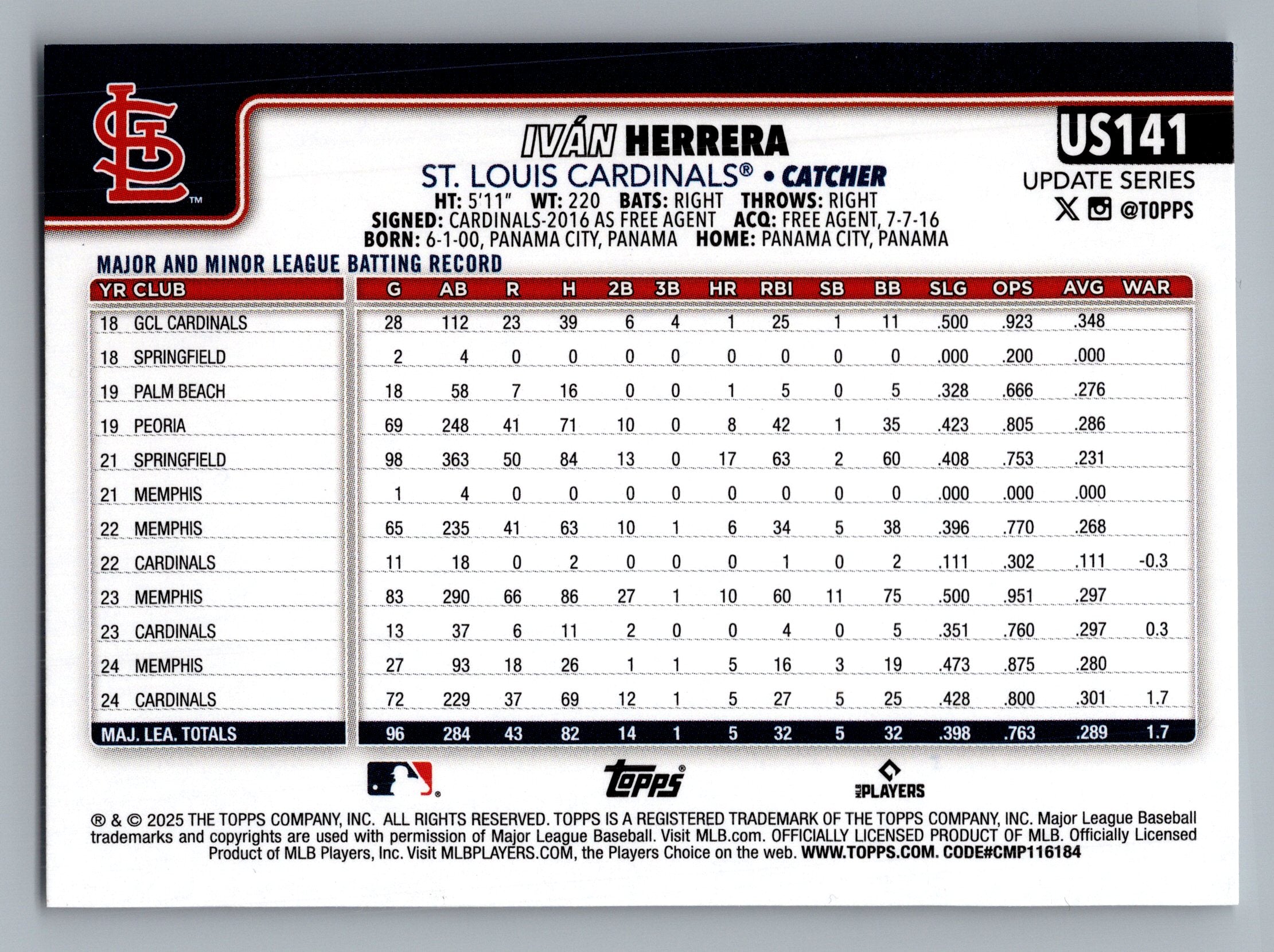 2025 Topps Update #US141 Iván Herrera