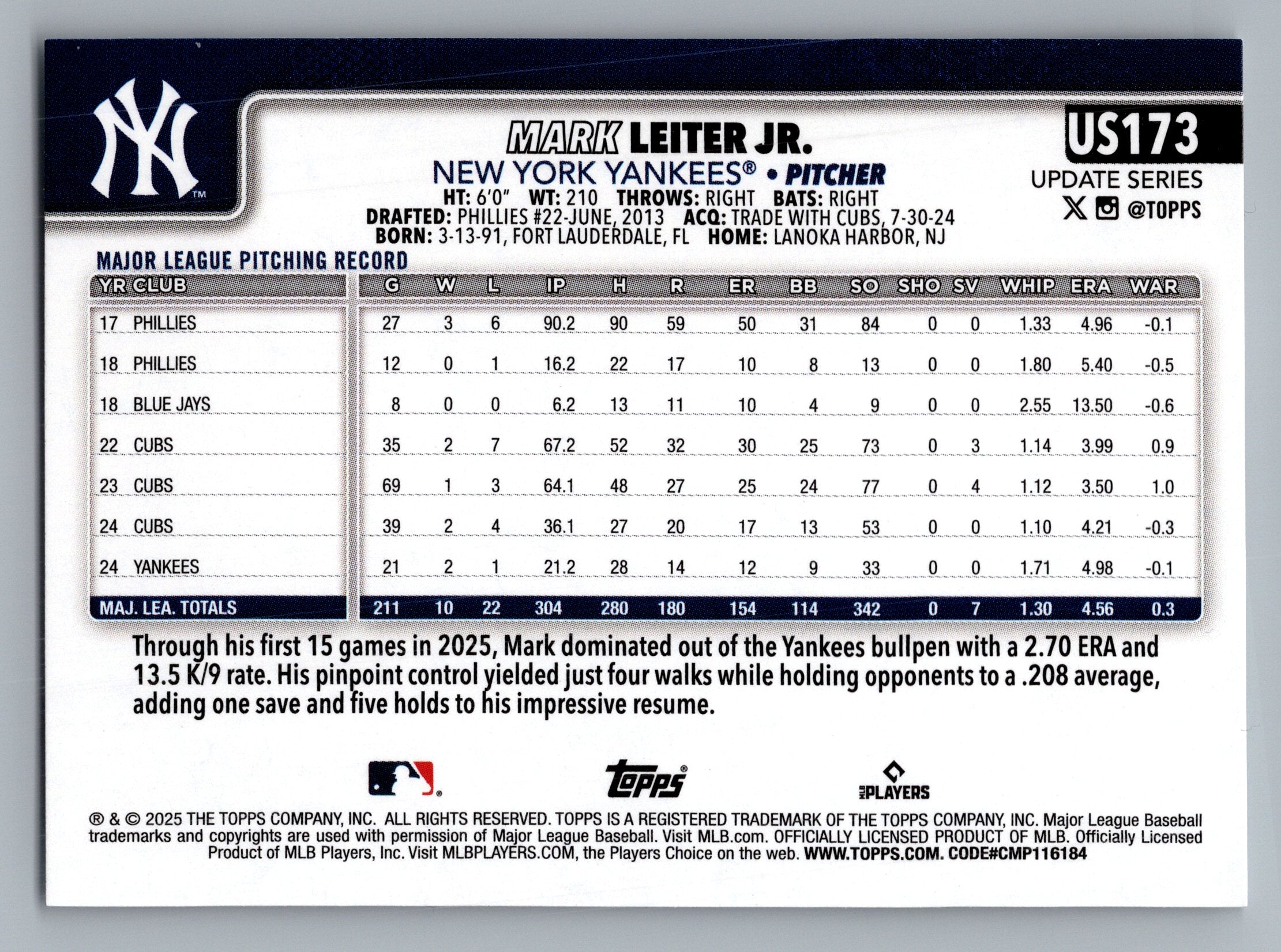 2025 Topps Update #US173 Mark Leiter Jr.