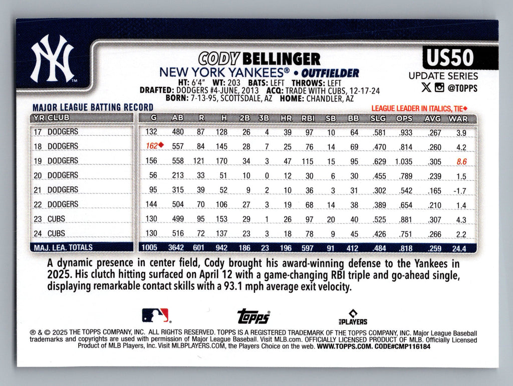 2025 Topps Update #US50 Cody Bellinger