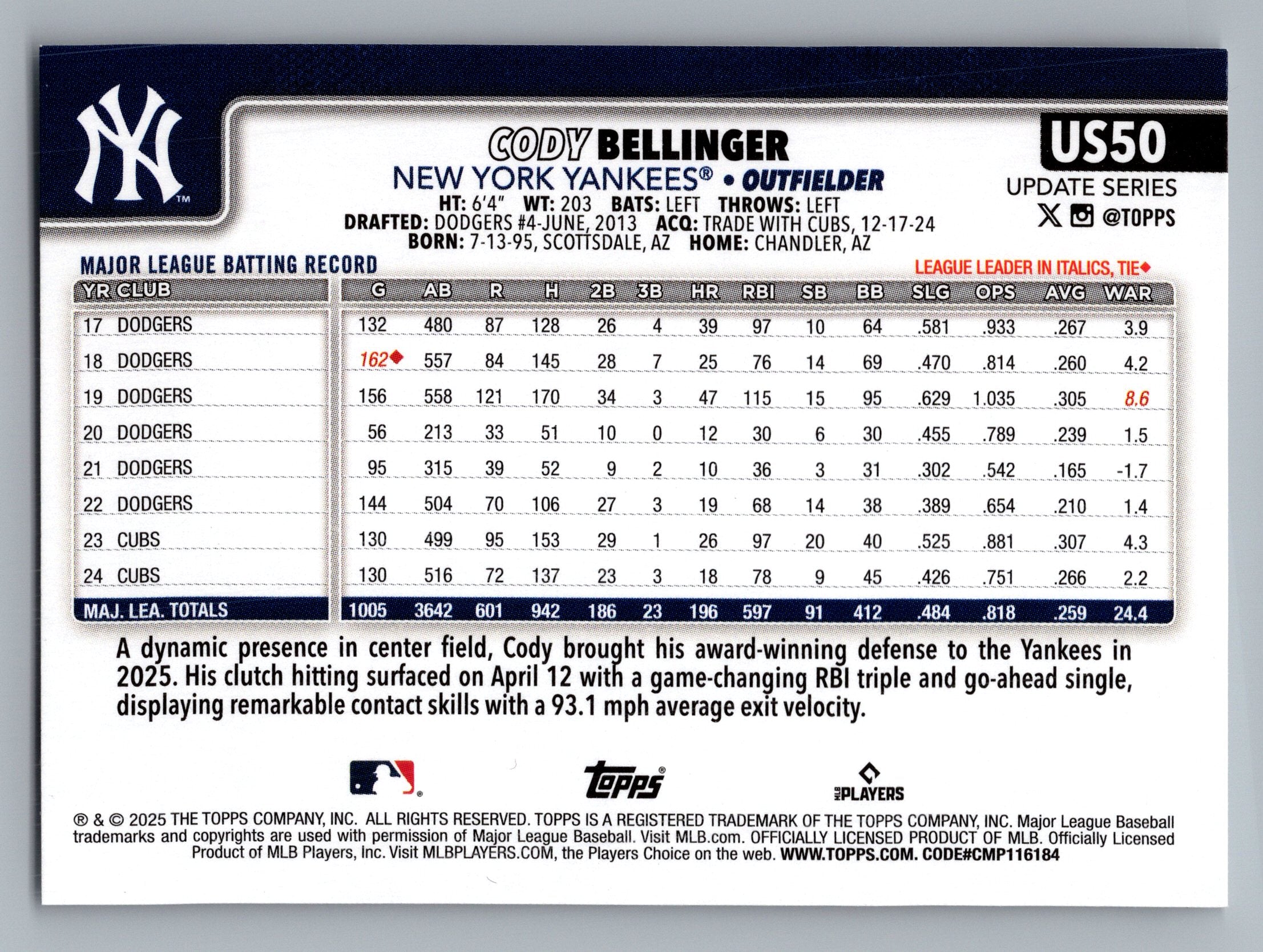 2025 Topps Update #US50 Cody Bellinger