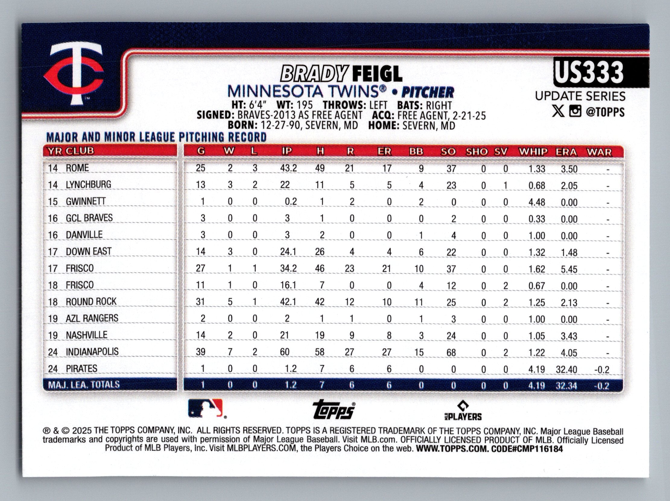 2025 Topps Update #US333 Brady Feigl
