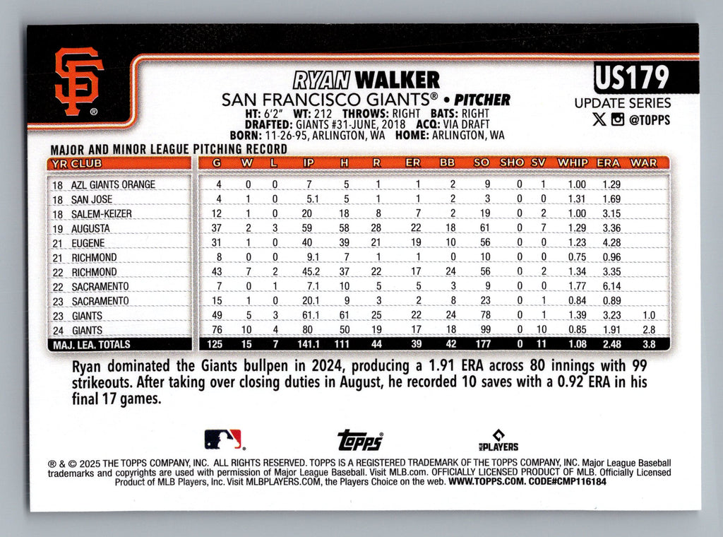 2025 Topps Update #US179 Ryan Walker