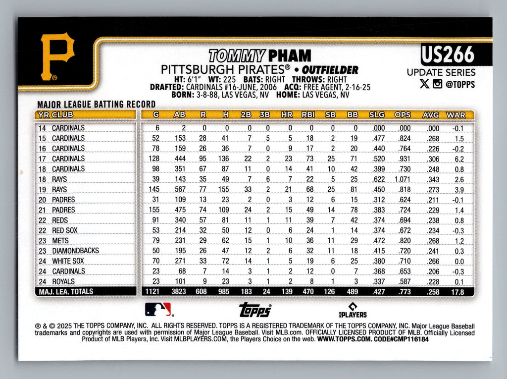 2025 Topps Update #US266 Tommy Pham