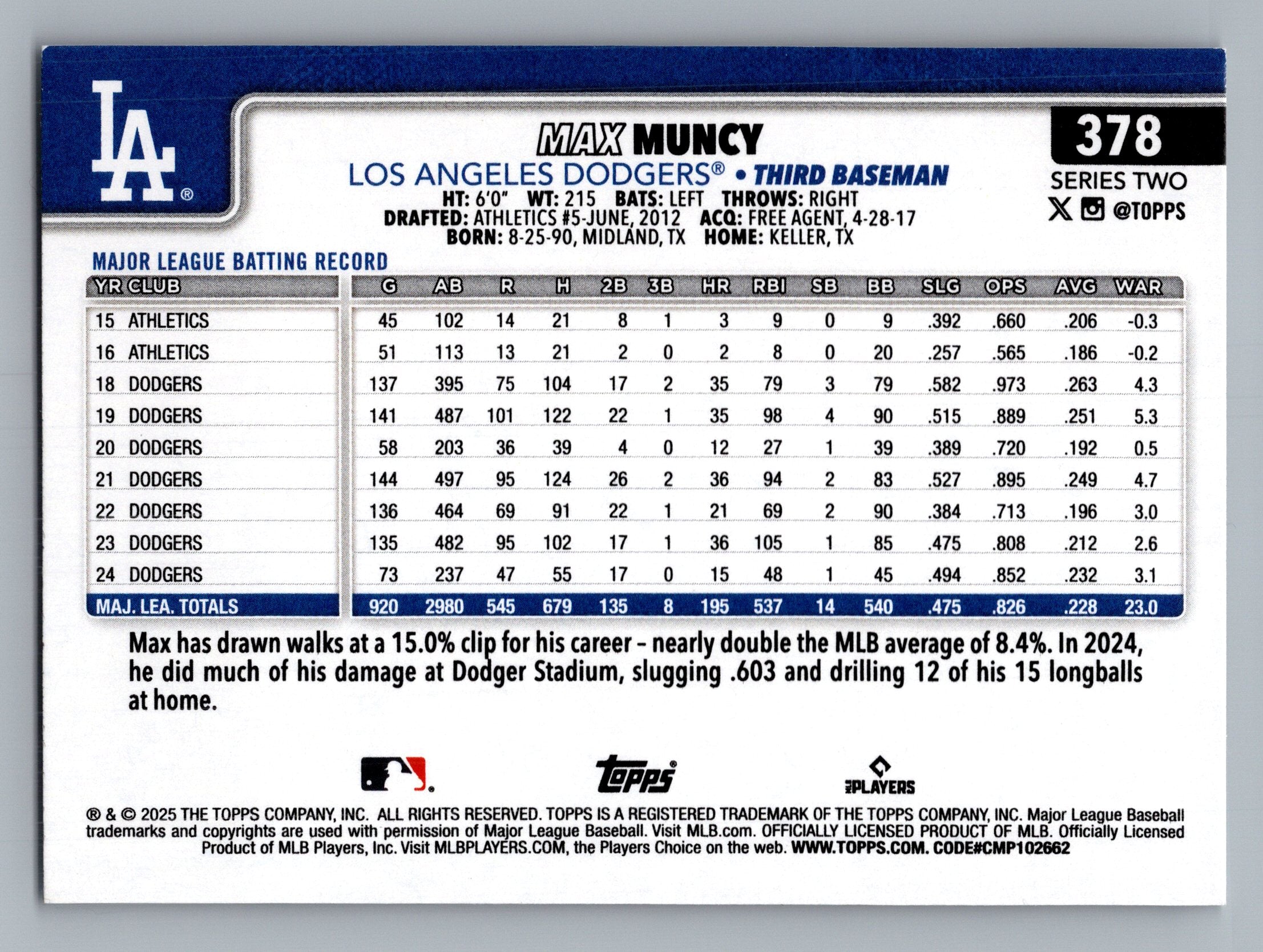 2025 Topps #378 Max Muncy Rainbow Foil