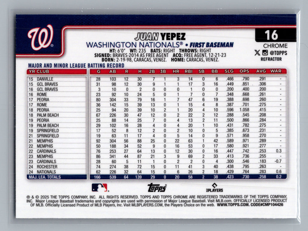 2025 Topps Chrome #16 Juan Yepez Refractors