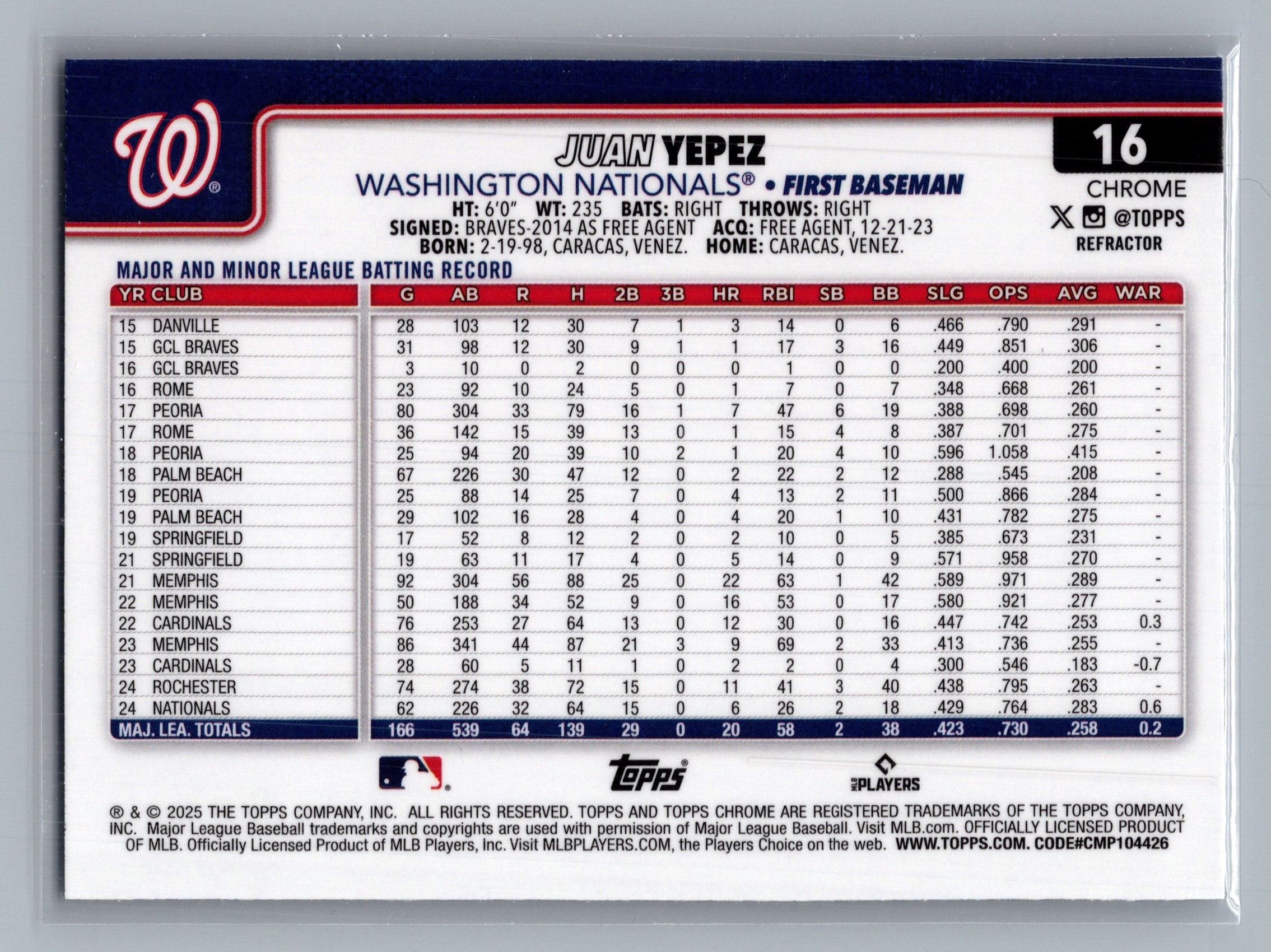 2025 Topps Chrome #16 Juan Yepez Refractors