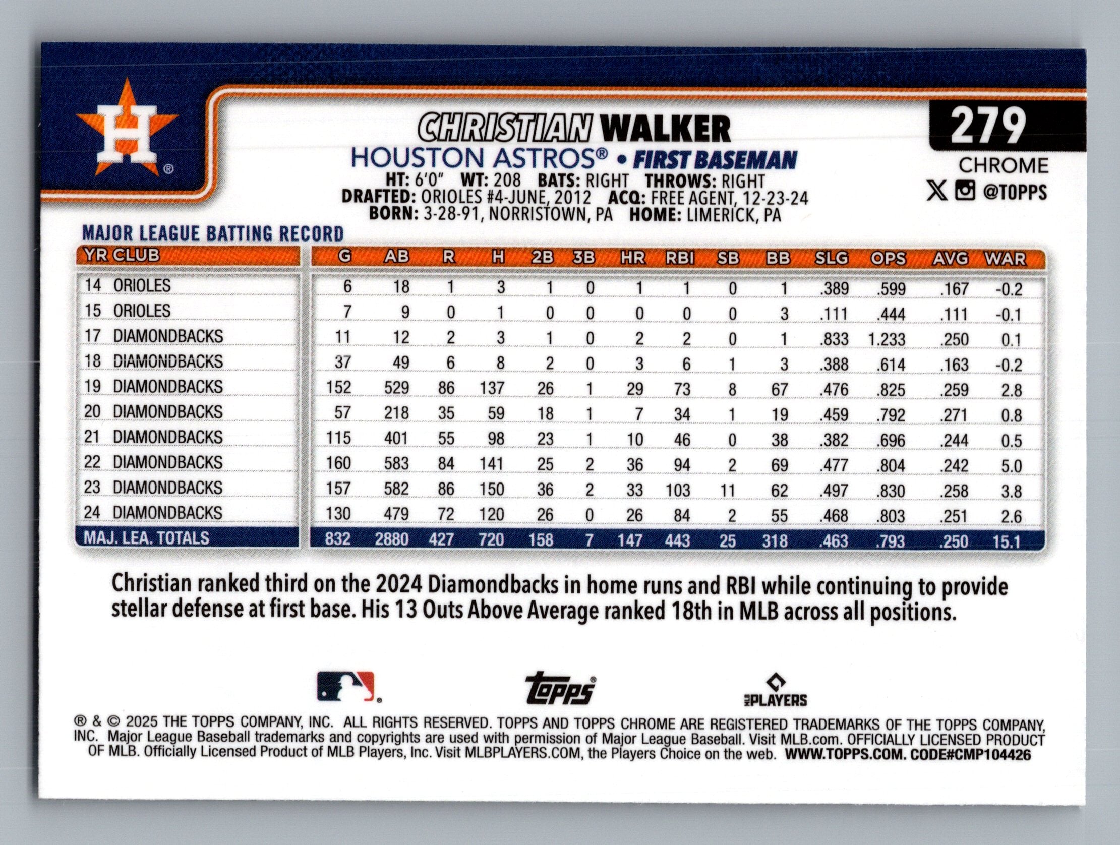 2025 Topps Chrome #279 Christian Walker Sepia Refractors