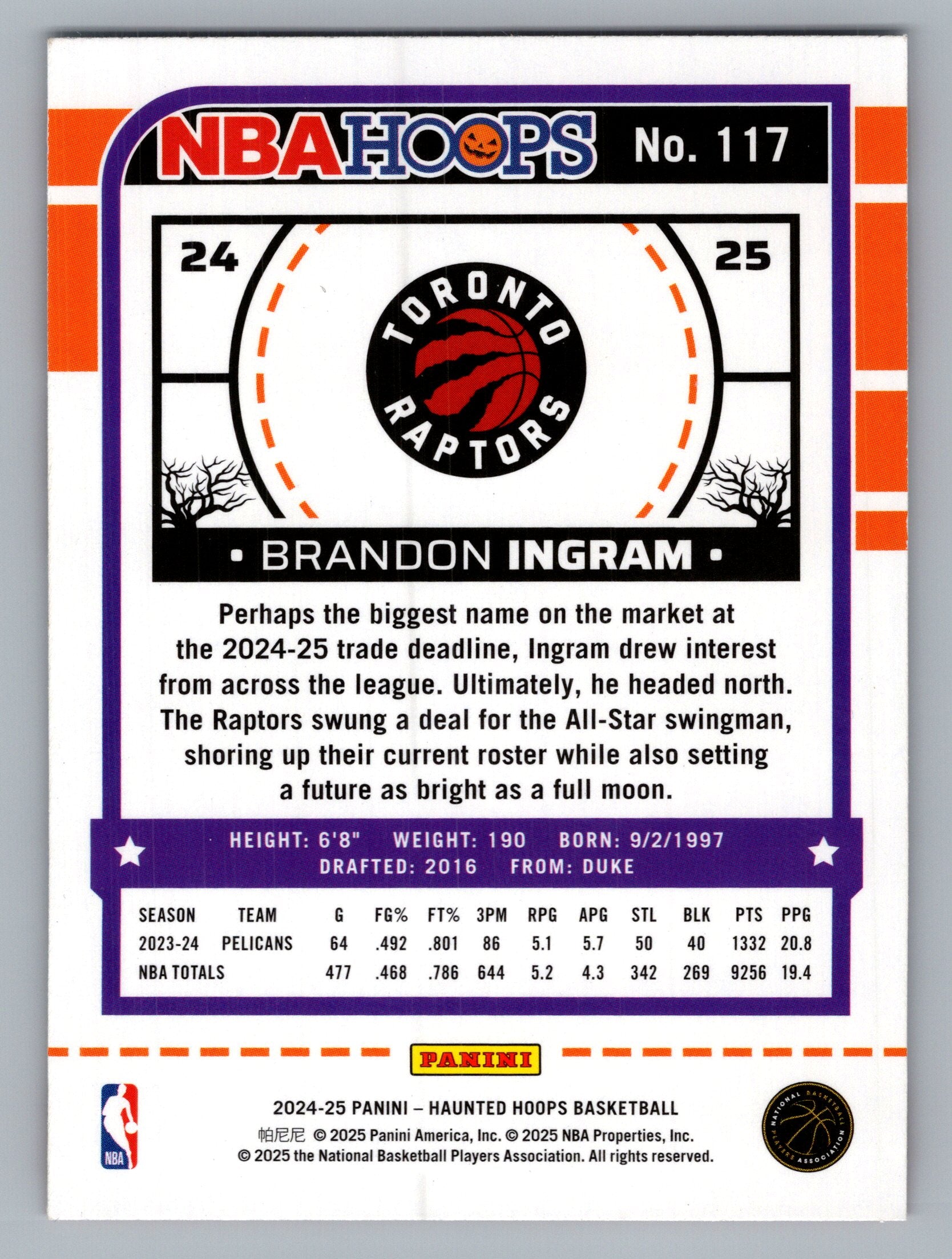 2024-25 Hoops Haunted Hoops #117 Brandon Ingram
