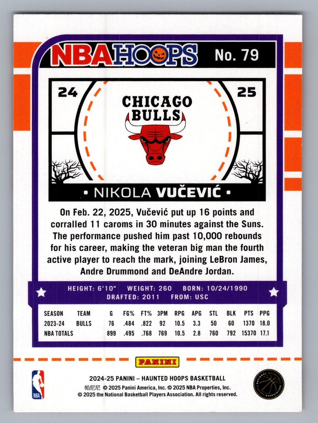 2024-25 Hoops Haunted Hoops #79 Nikola Vucevic