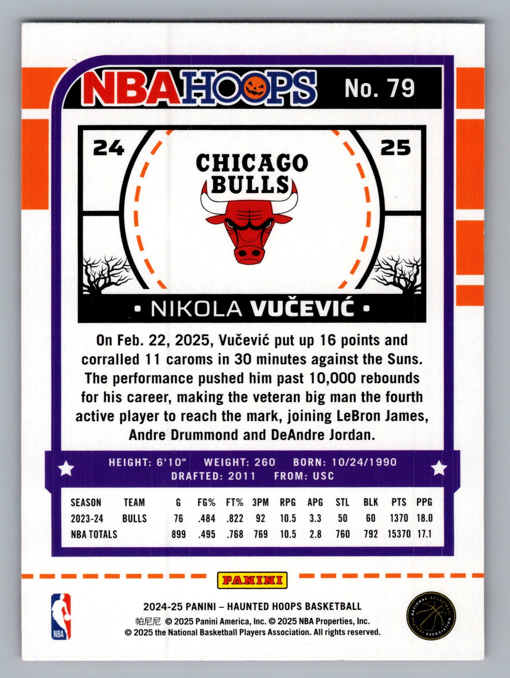 2024-25 Hoops Haunted Hoops #79 Nikola Vucevic